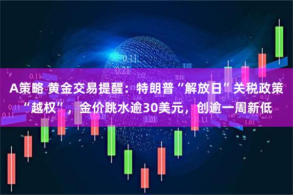 A策略 黄金交易提醒：特朗普“解放日”关税政策“越权”，金价跳水逾30美元，创逾一周新低