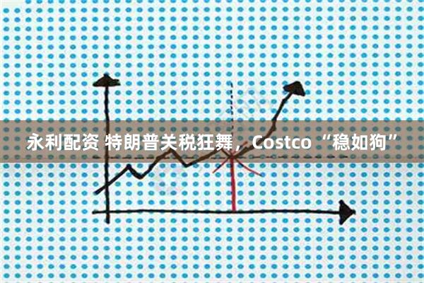 永利配资 特朗普关税狂舞，Costco “稳如狗”